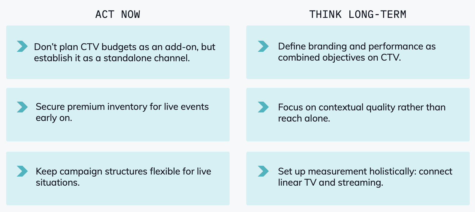 longterm strategies