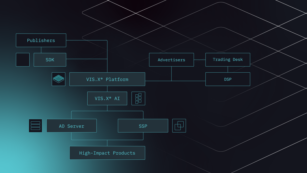 An illustration showing a scheme of all VIS.X Platform components and how they are connected. There's a gradient background with a white line drawing of a rhombus representing the VIS.X cube.